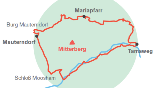 Mitterbergrunde