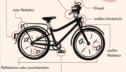 Was muss an deinem Fahrrad dran sein?